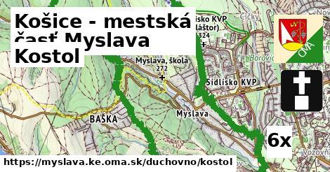 Kostol, Košice - mestská časť Myslava