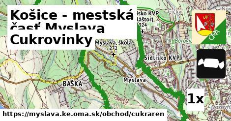 Cukrovinky, Košice - mestská časť Myslava