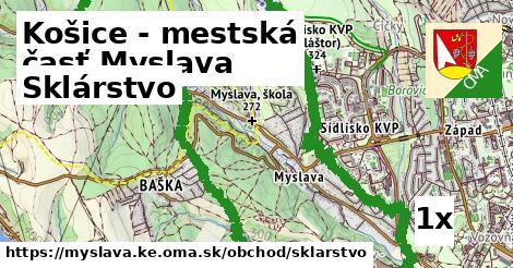 sklárstvo v Košice - mestská časť Myslava