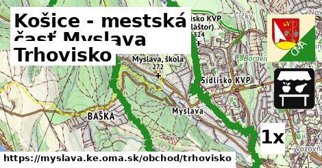 Trhovisko, Košice - mestská časť Myslava
