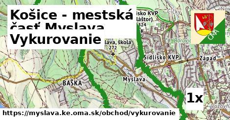 vykurovanie v Košice - mestská časť Myslava