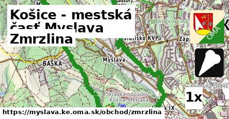 Zmrzlina, Košice - mestská časť Myslava