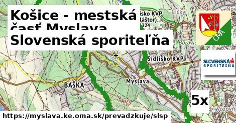 Slovenská sporiteľňa v Košice - mestská časť Myslava