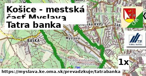 Tatra banka, Košice - mestská časť Myslava