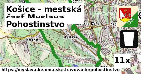 Pohostinstvo, Košice - mestská časť Myslava