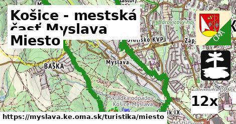 Miesto, Košice - mestská časť Myslava