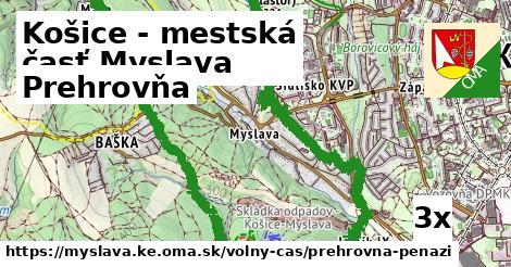 Prehrovňa, Košice - mestská časť Myslava