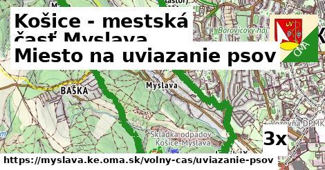 Miesto na uviazanie psov, Košice - mestská časť Myslava