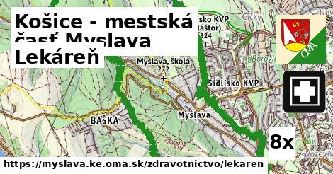 Lekáreň, Košice - mestská časť Myslava