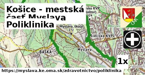 Poliklinika, Košice - mestská časť Myslava