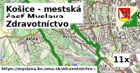 zdravotníctvo v Košice - mestská časť Myslava