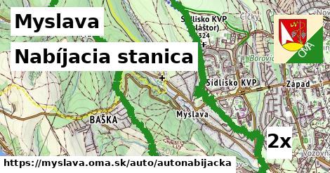 Nabíjacia stanica, Myslava