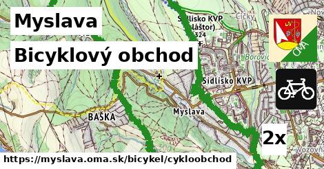 Bicyklový obchod, Myslava