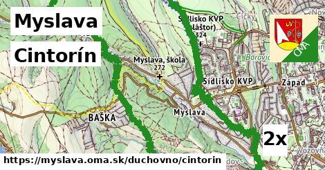 Cintorín, Myslava