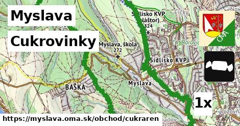 cukrovinky v Myslava