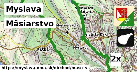 Mäsiarstvo, Myslava