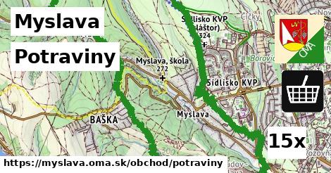 Potraviny, Myslava