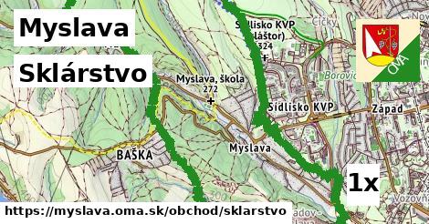 Sklárstvo, Myslava