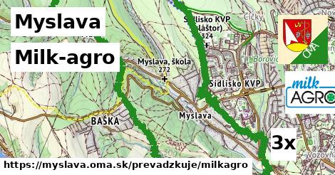 Milk-agro, Myslava