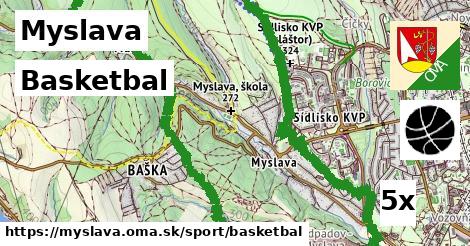 basketbal v Myslava