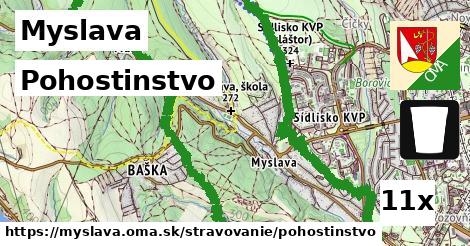 Pohostinstvo, Myslava