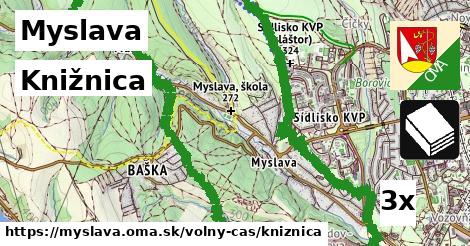 knižnica v Myslava