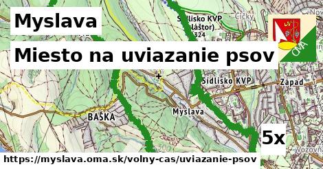 Miesto na uviazanie psov, Myslava