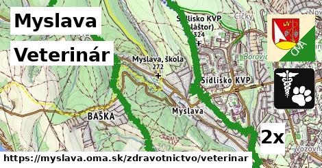 veterinár v Myslava