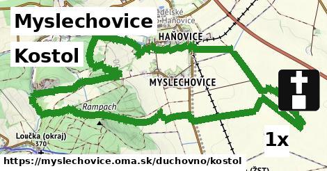 kostol v Myslechovice