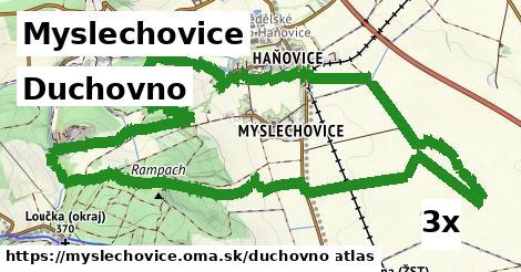 duchovno v Myslechovice