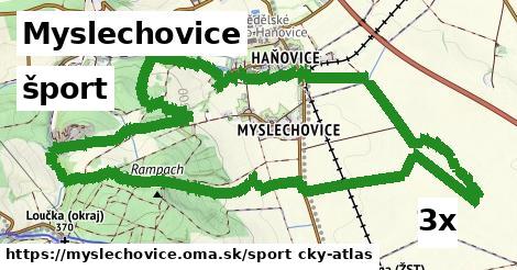 šport v Myslechovice