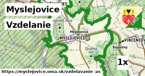 vzdelanie v Myslejovice