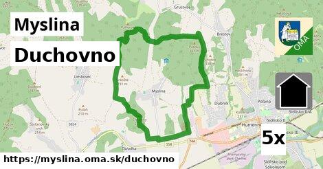 duchovno v Myslina