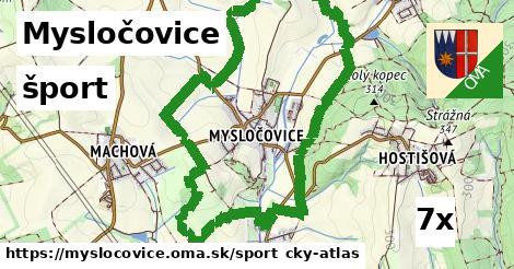 šport v Mysločovice