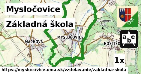 Základná škola, Mysločovice