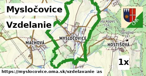 vzdelanie v Mysločovice