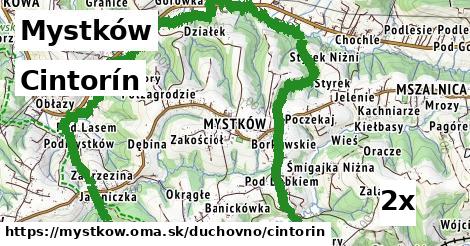 cintorín v Mystków