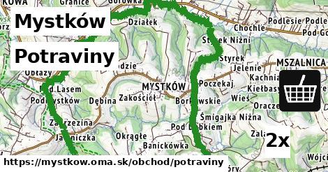 potraviny v Mystków