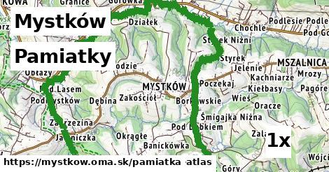 pamiatky v Mystków