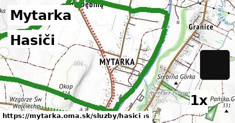 Hasiči, Mytarka