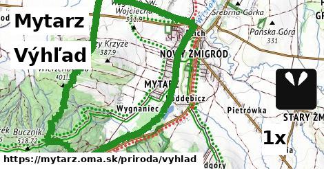 Výhľad, Mytarz