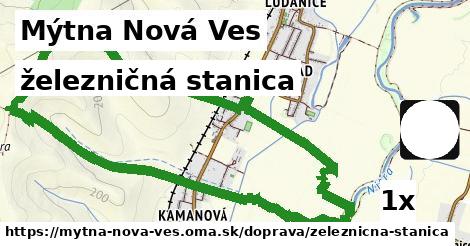 železničná stanica v Mýtna Nová Ves