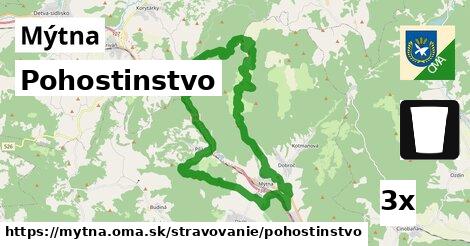 Pohostinstvo, Mýtna