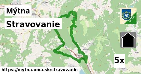 stravovanie v Mýtna