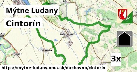 Cintorín, Mýtne Ludany