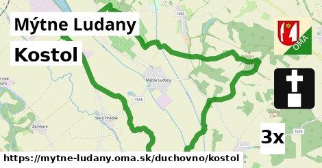 Kostol, Mýtne Ludany