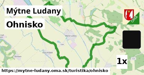 Ohnisko, Mýtne Ludany