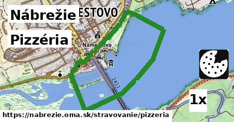 Pizzéria, Nábrežie