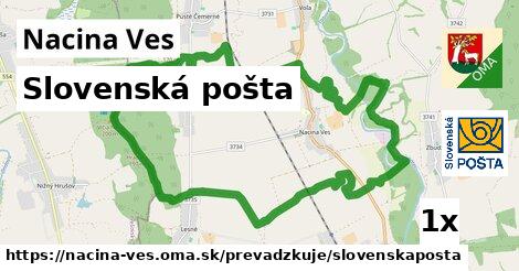 Slovenská pošta, Nacina Ves