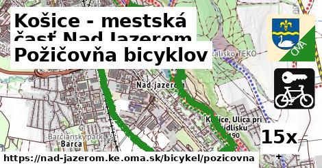 Požičovňa bicyklov, Košice - mestská časť Nad Jazerom